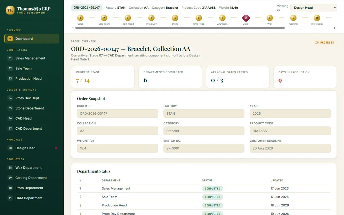 JewelERP – Jewellery manufacturing ERP, from order to delivery
